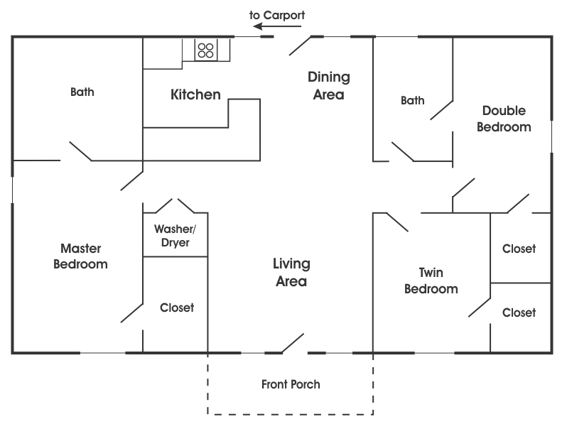 Accommodations